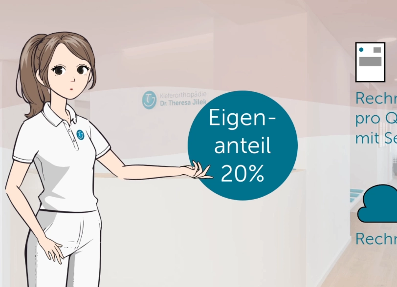 Information über Eigenanteil Kieferorthopädie