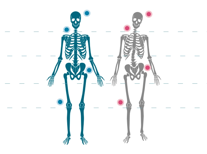 Ganzheitliche Kieferorthopädie südlich von München